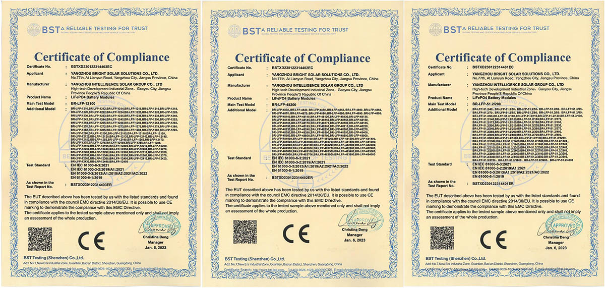 CE sertifikat