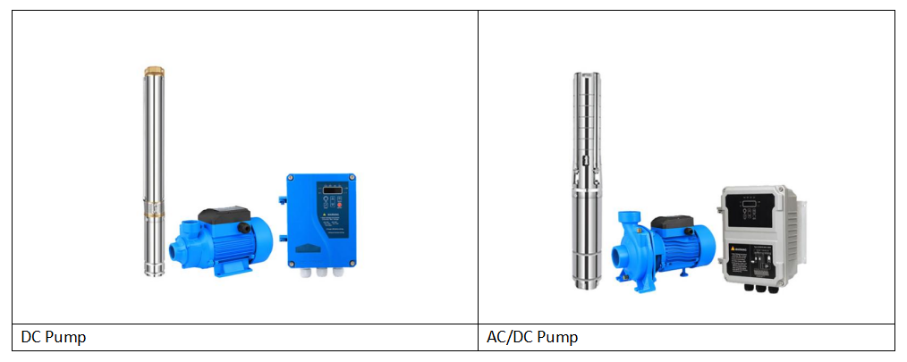 DCAC Solaris aqua Pump