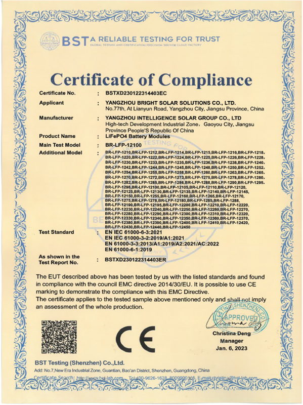 12.8V CE Certificate