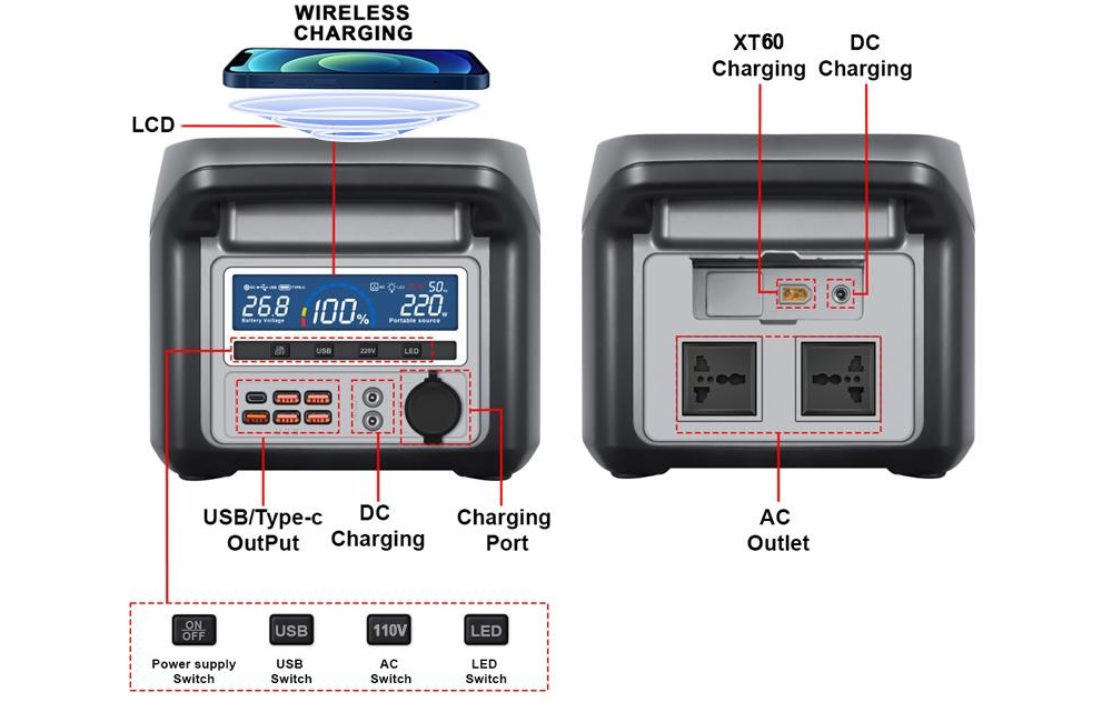 1200W-product-pic2