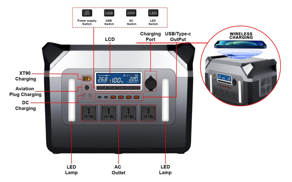 2000W-product-pic2