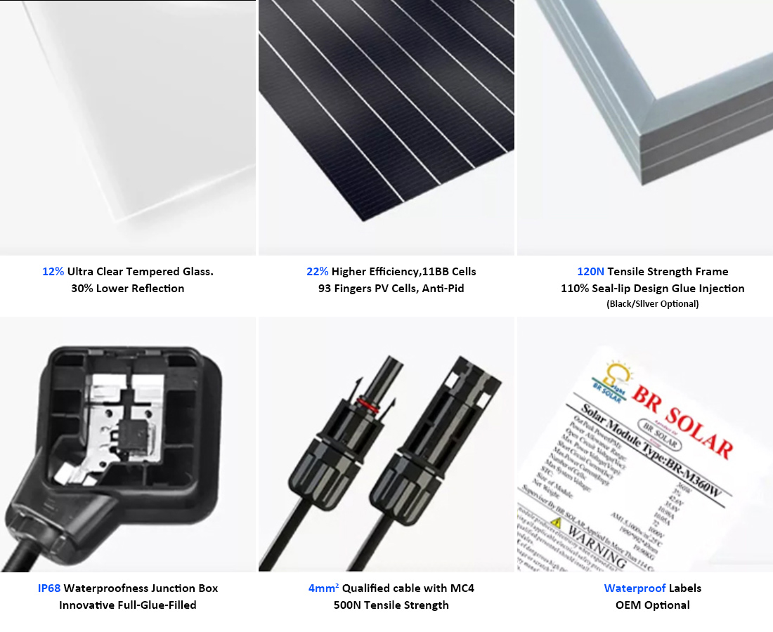 Advantages-of-each-component