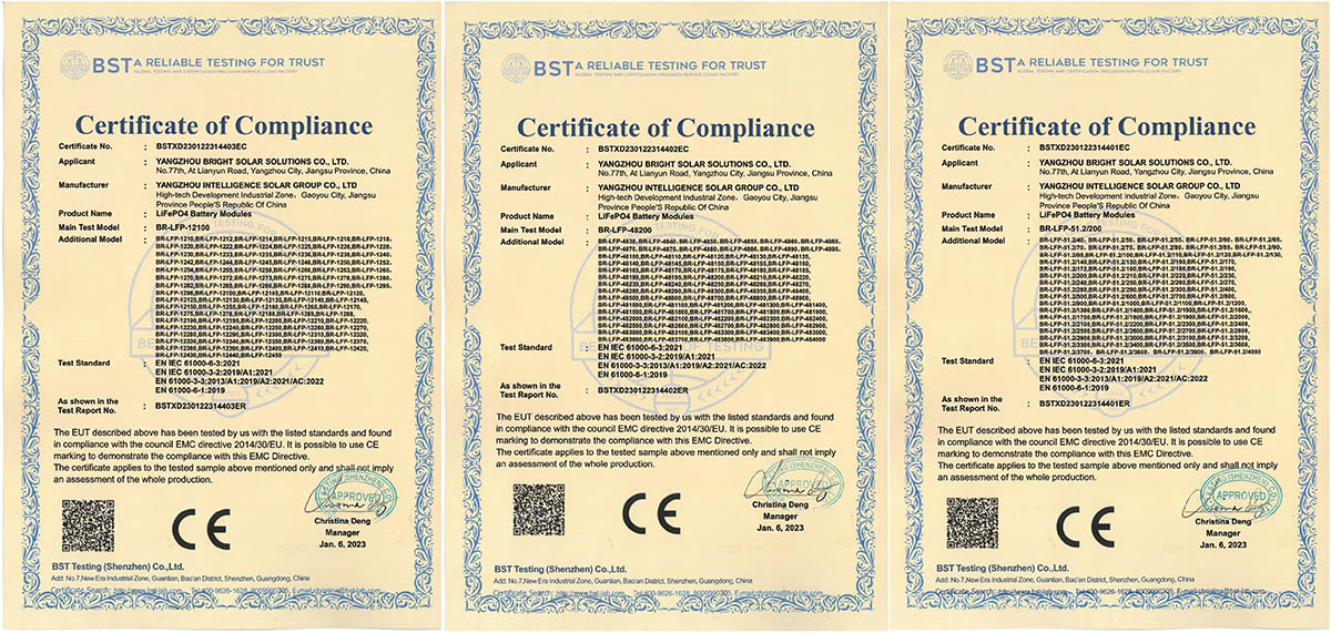 CE certificate