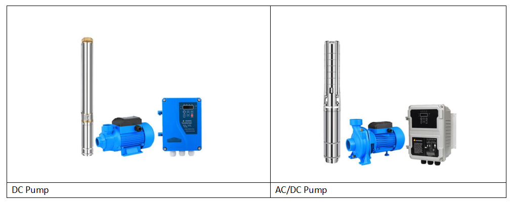 DCAC Solar Water Pump