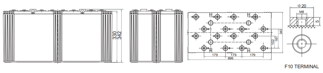 Gelled battery 2V2500AH