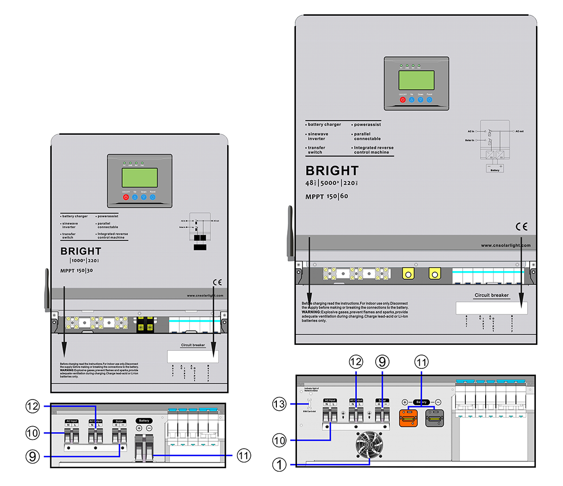 Inverter appearance view-2