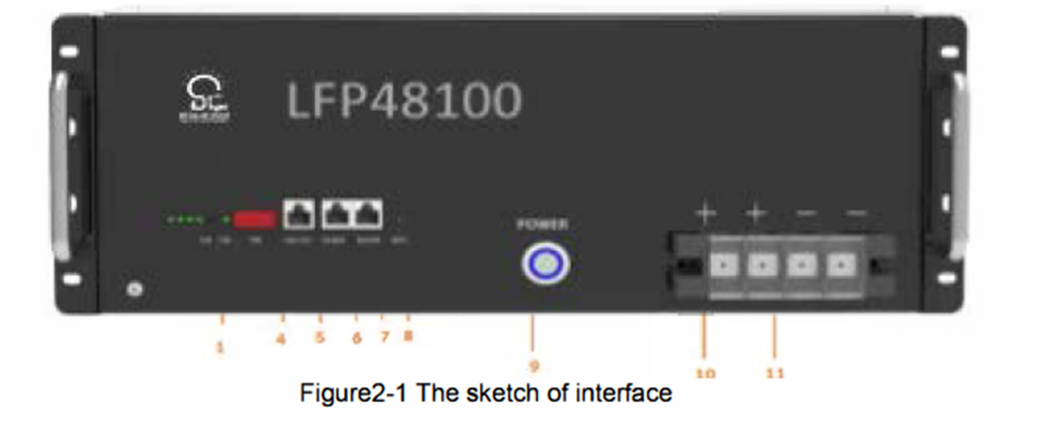 LFP-48100 lithium battery