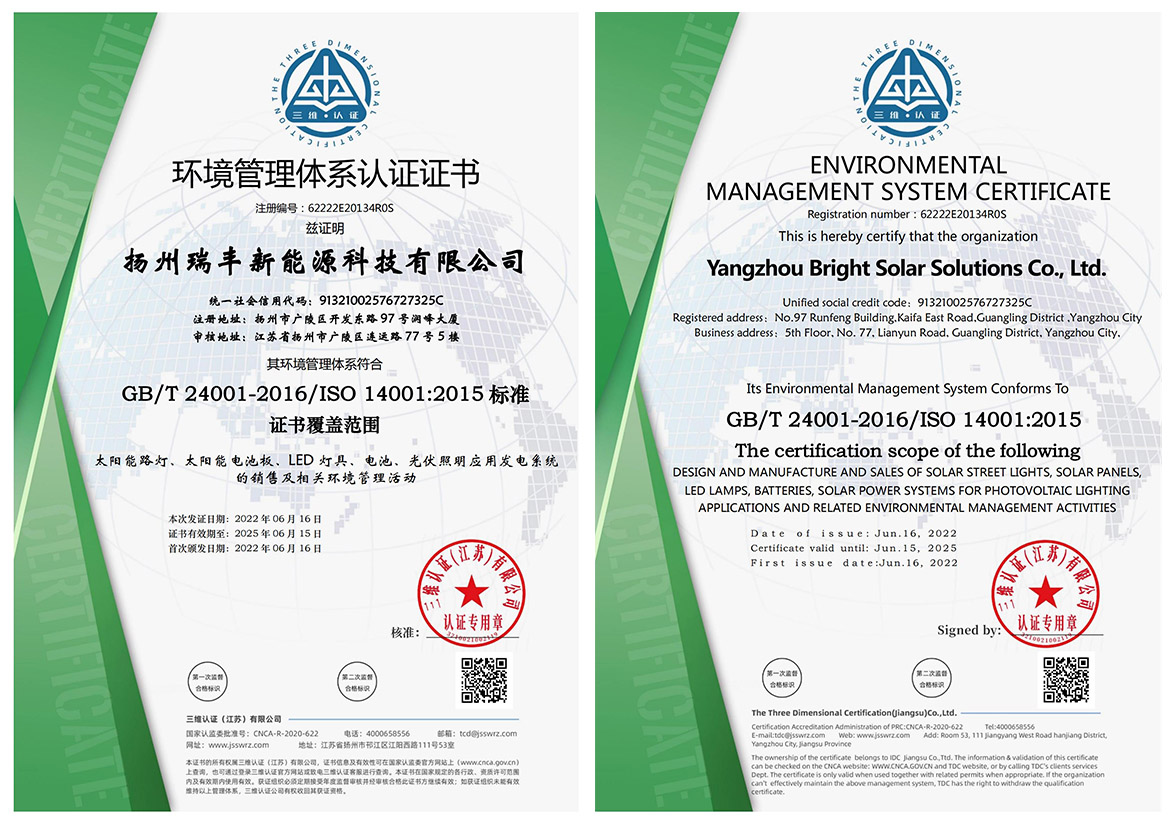 Management Certificates1