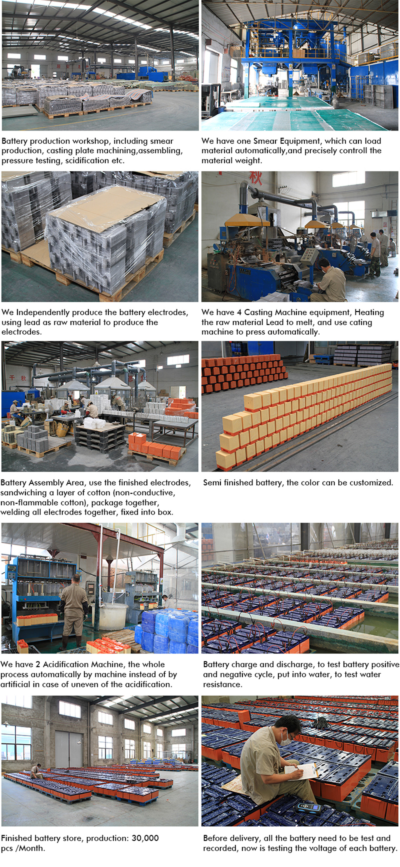 Producing Steps of the Solar Battery