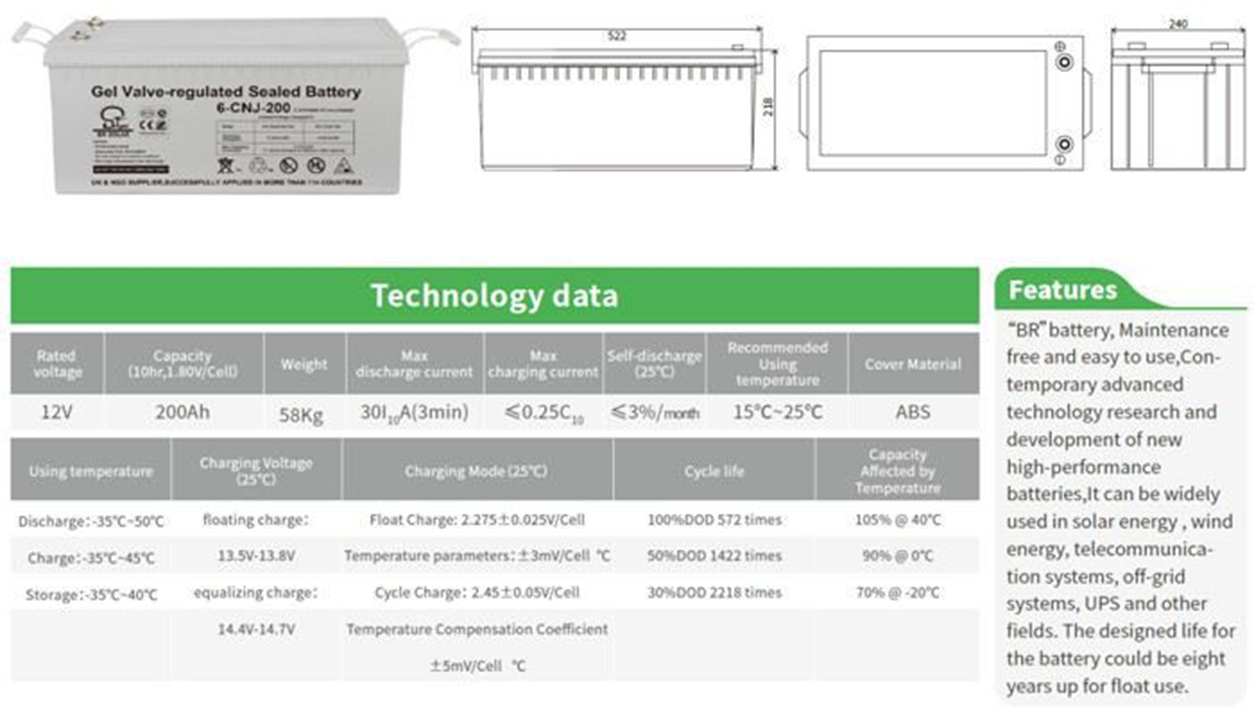 Technical Specifications---12V 200AH Battery